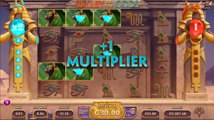 Istenek völgye multiplikátor