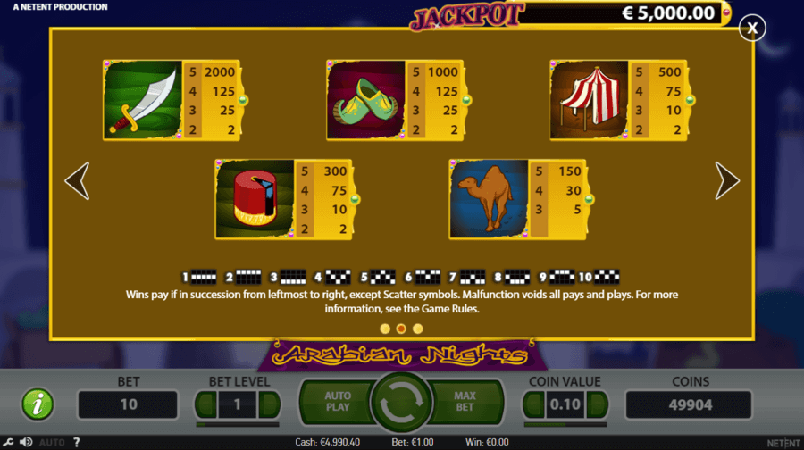 Arabian Nights low paying szimbólumok.