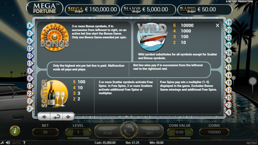 Mega Fortune vad scatter bónusz