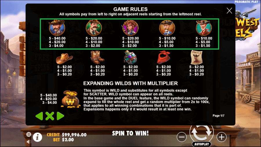 A Wild West Duels magasan fizető szimbólumai