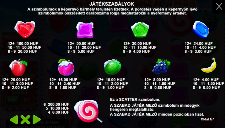 A Sweet Bonanza Xmas játékértékelés a Magyar Casinón
