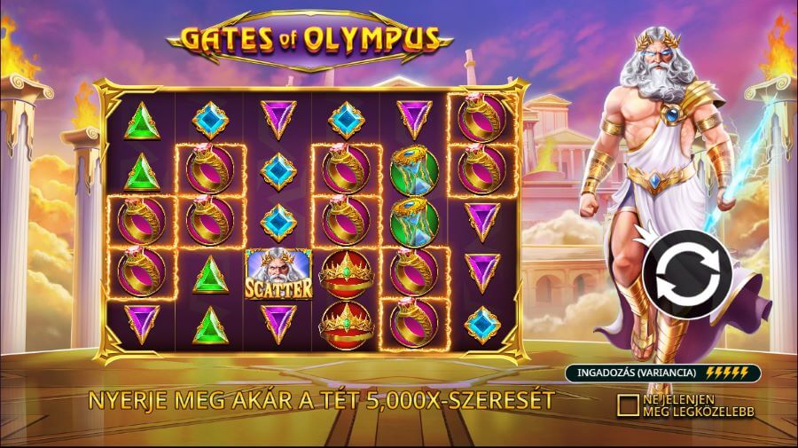Gates of Olympus nyerőgép értékelés