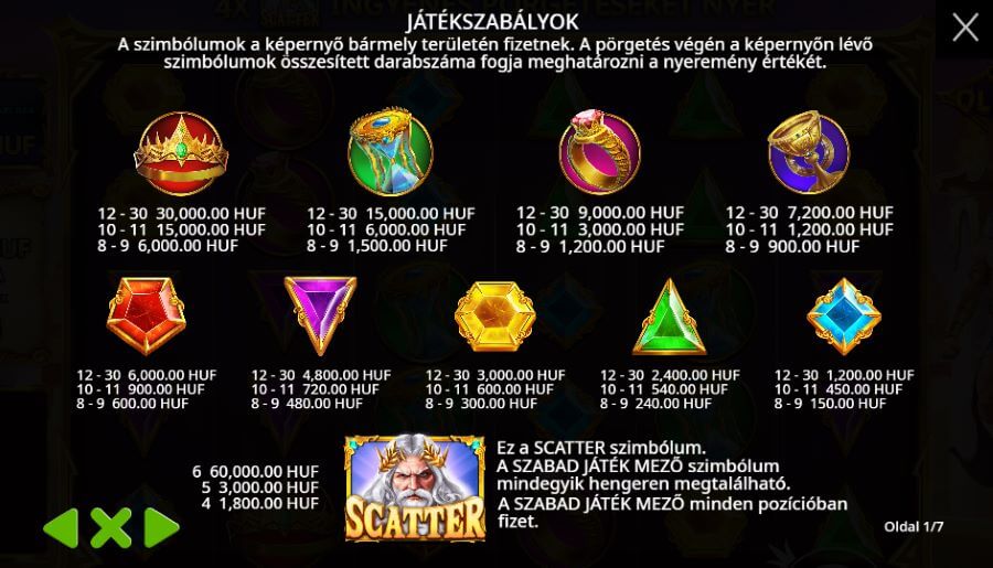 <strong> Funkciói még izgalmasabbá és érdekesebbé teszik a játékélményt, és segíthetnek a nagyobb nyeremények elérésében is. Rövidesen bemutatjuk ezeket a Gates of Olympus értékelésünk következő részében.