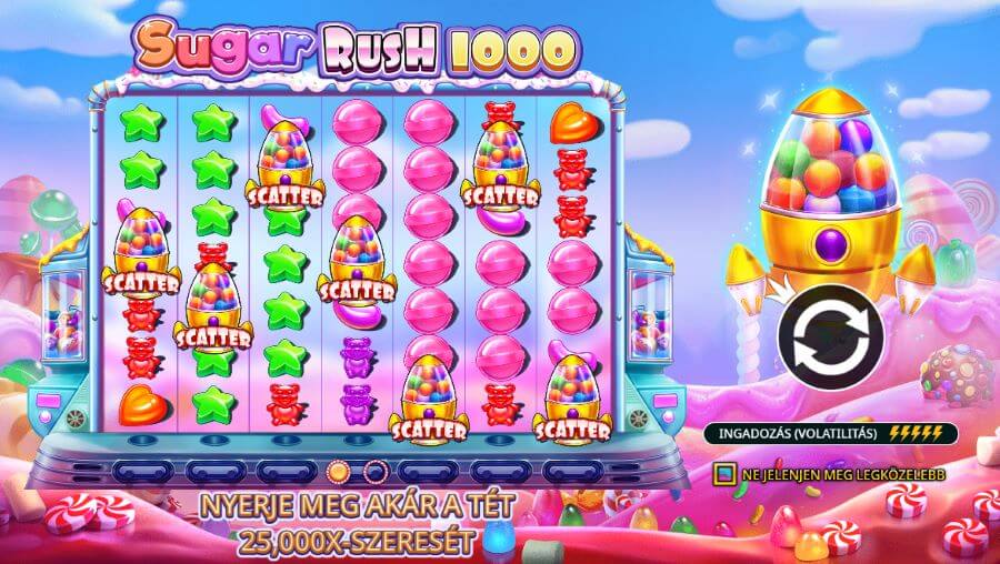 Sugar Rush 1000 nyerőgép értékelés