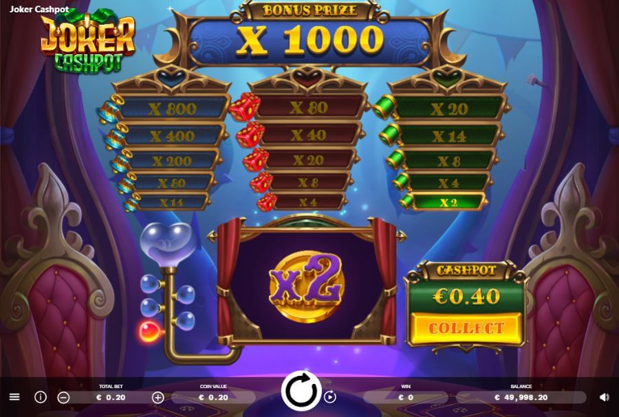 Joker Cashpot nyerőgép grafika