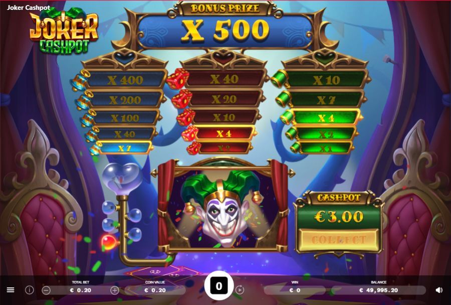 Joker Cashpot nyerőgép elemzés wild szimbólum