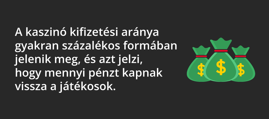 A legtöbb legjobban kifizető kaszinó új játékosokat vár, de nem minden ajánlat éri meg, mert néhány esetben nagyon magasak a megforgatási követelmények. Ezek csökkenthetik a teljes kifizetéseket.