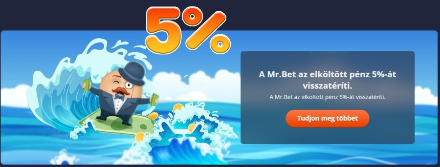 Mr.Bet értékelés cashback bónusz