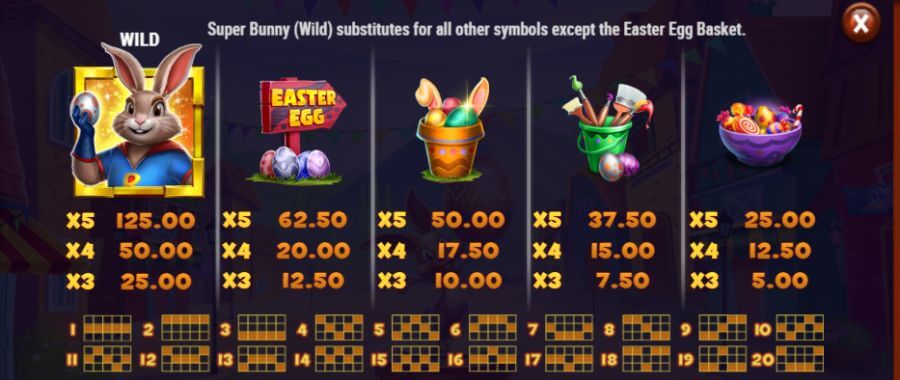 Ismerkedj meg az Easter Eggspedition izgalmas funkcióival, amelyek nagy nyereményeket rejtenek!