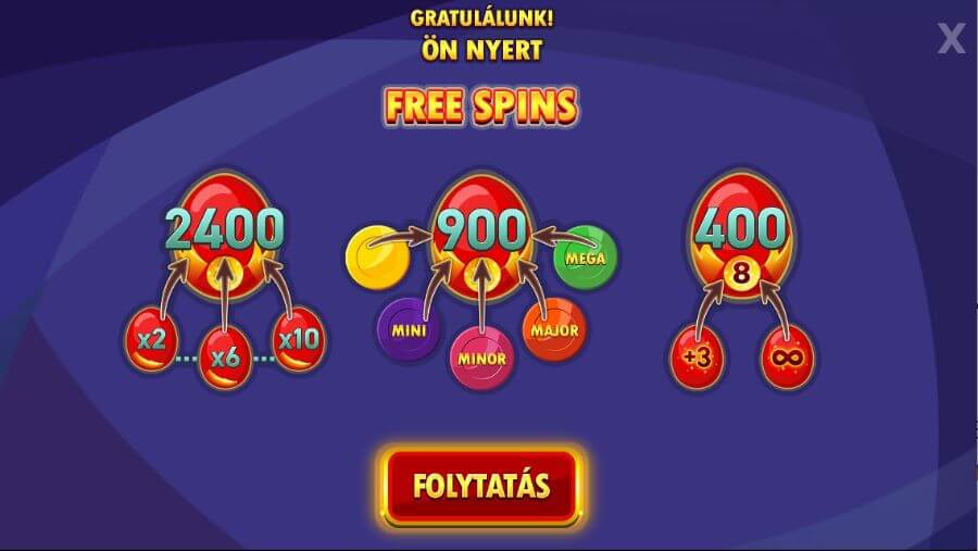 ingyenes pörgetések